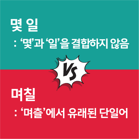 며칠을쓰는이유