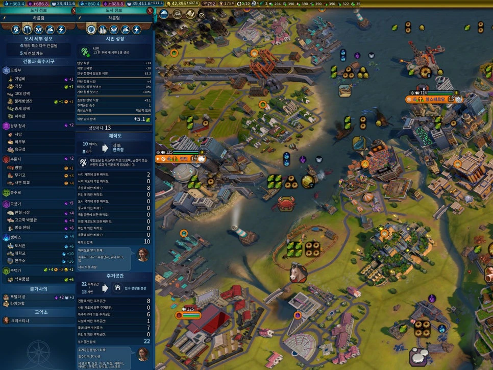 문명6 시민 및 인구