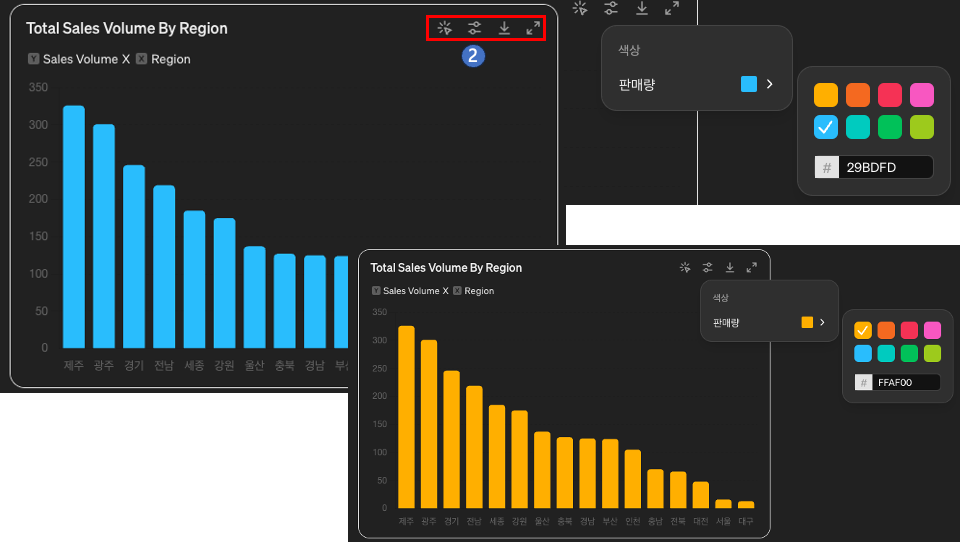 그래프 원본(좌), 그래프 색상 변경(우)