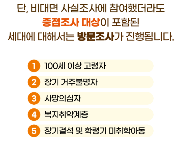 2025 주민등록 사실조사