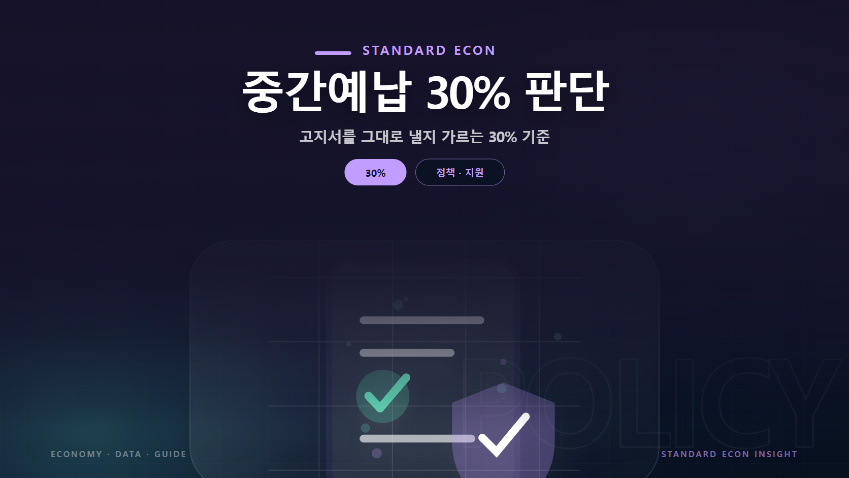 중간예납 30% 판단 문구와 정책 문서와 체크, 보호 방패 그래픽 요소를 담은 정책 &middot; 지원 경제 콘텐츠 대표 이미지