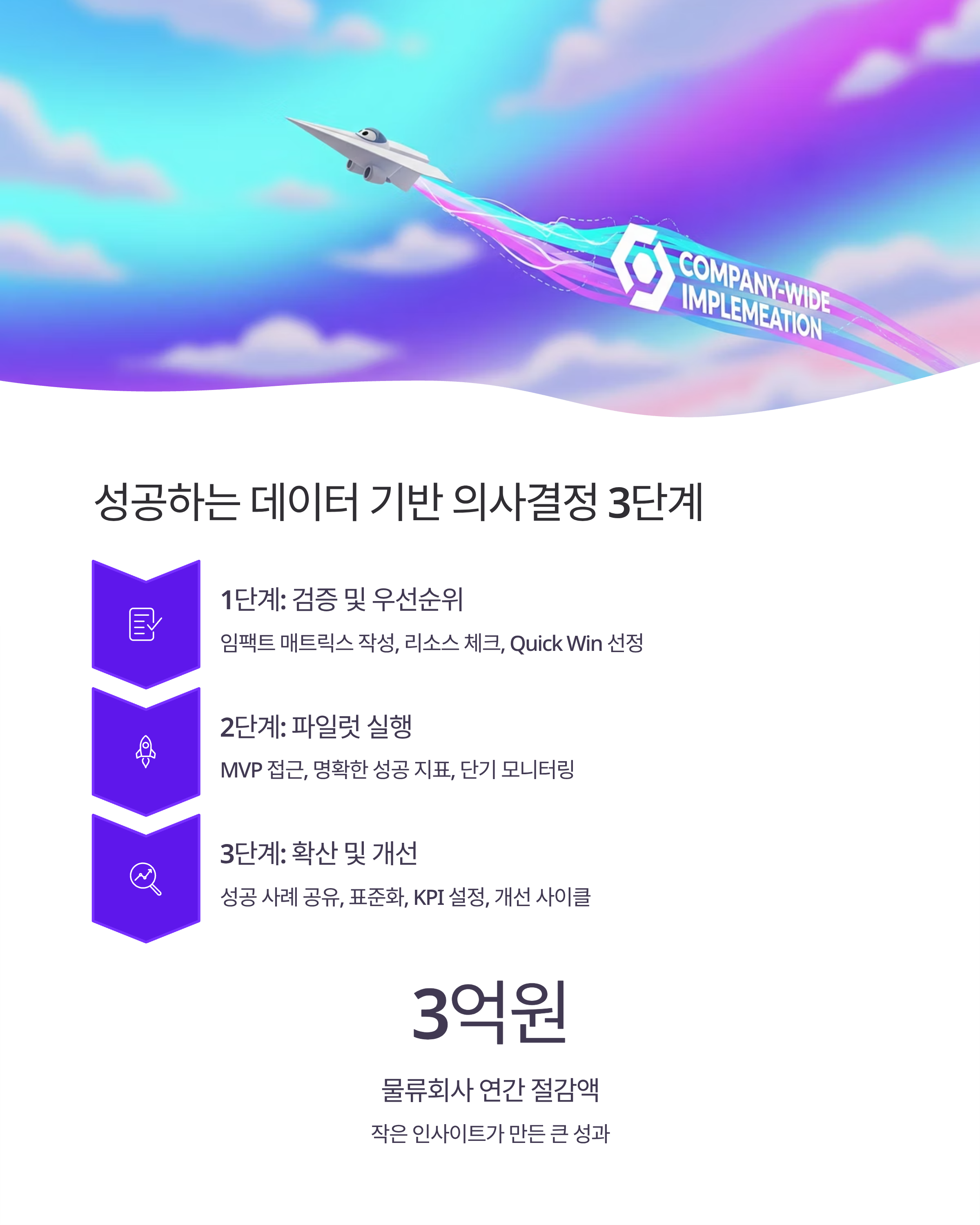 비즈니스 인사이트