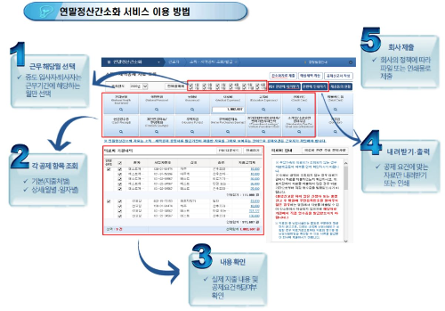 2023 연말정산 환급금 미리 보기