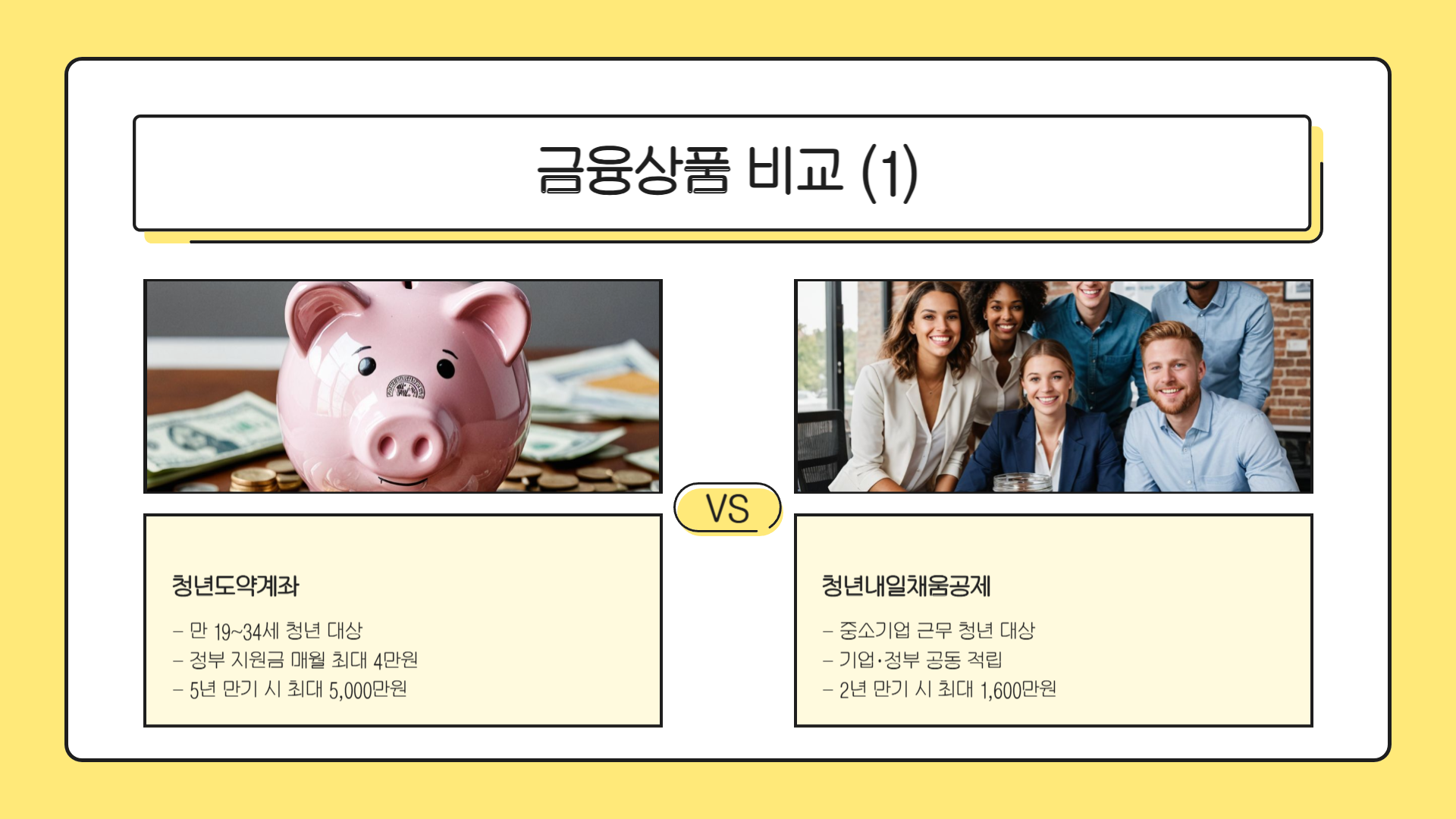 청년도약계좌 가입조건