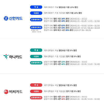 제주 신화원드 신화관 제휴카드 할인