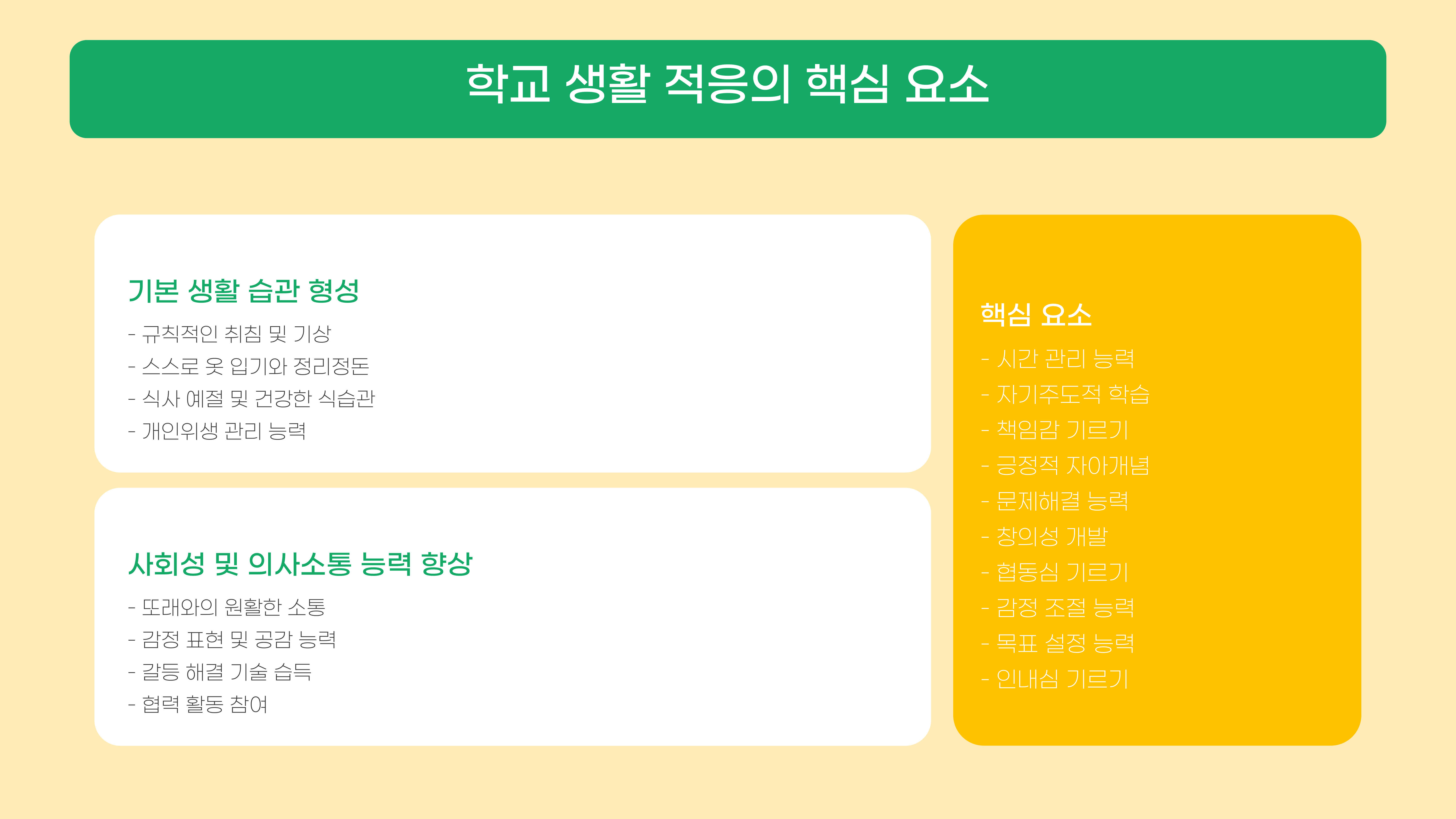 초등학생 학교 생활, 빠르게 적응하는 5가지 방법