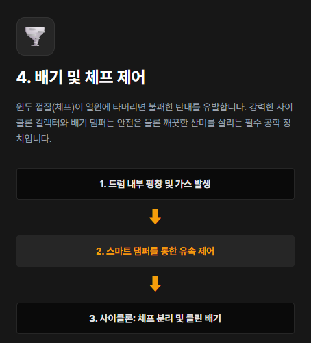 배기 및 체프 제어 흐름도