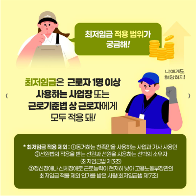 2025년 최저임금 월급