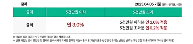 더드림-통장