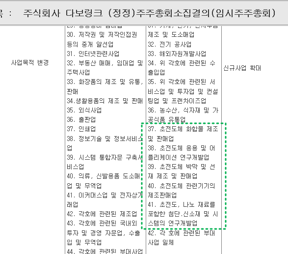 다보링크 초전도체 관련 신규사업 공시