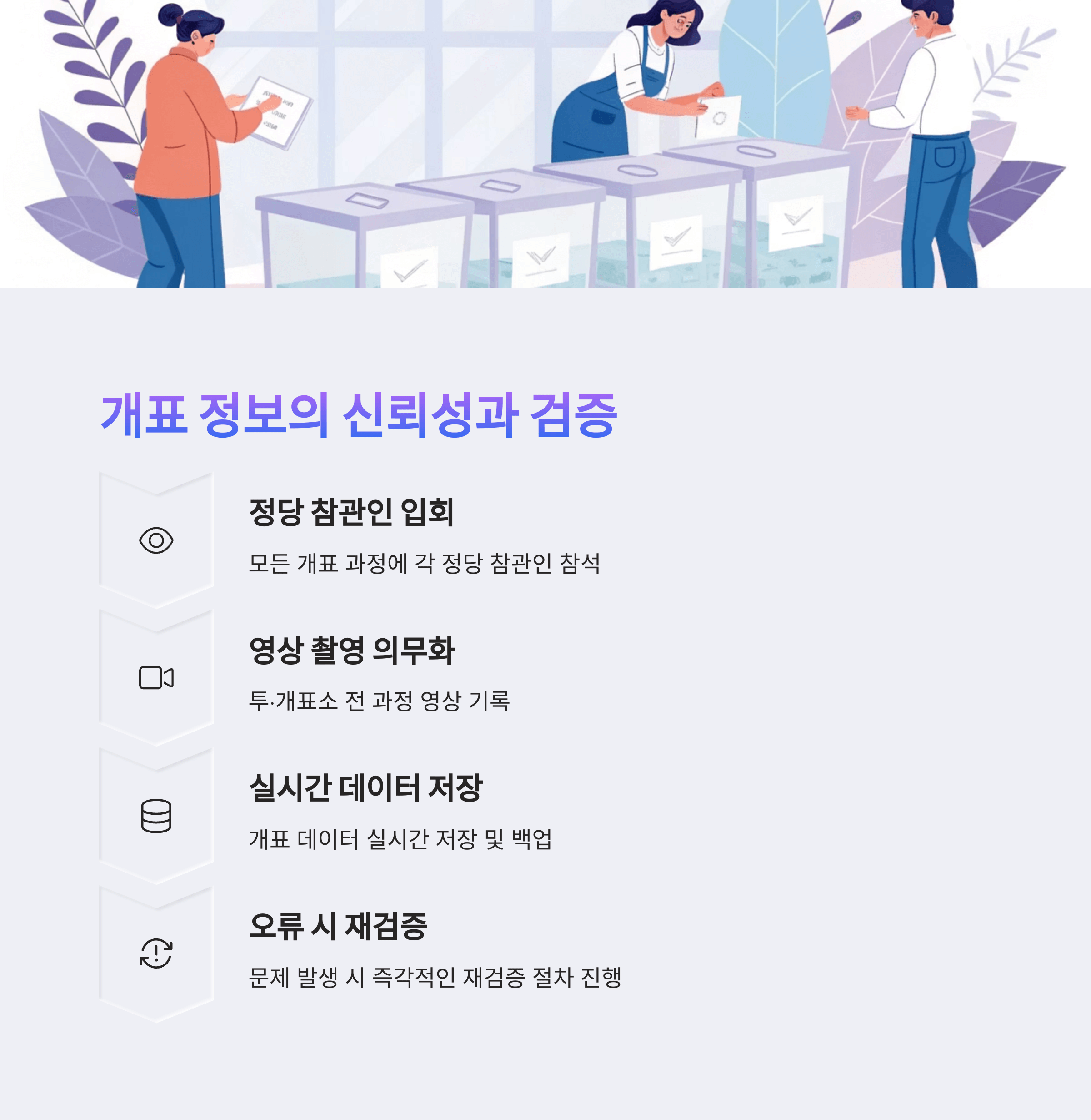 21대 대통령선거 개표 실시간 확인