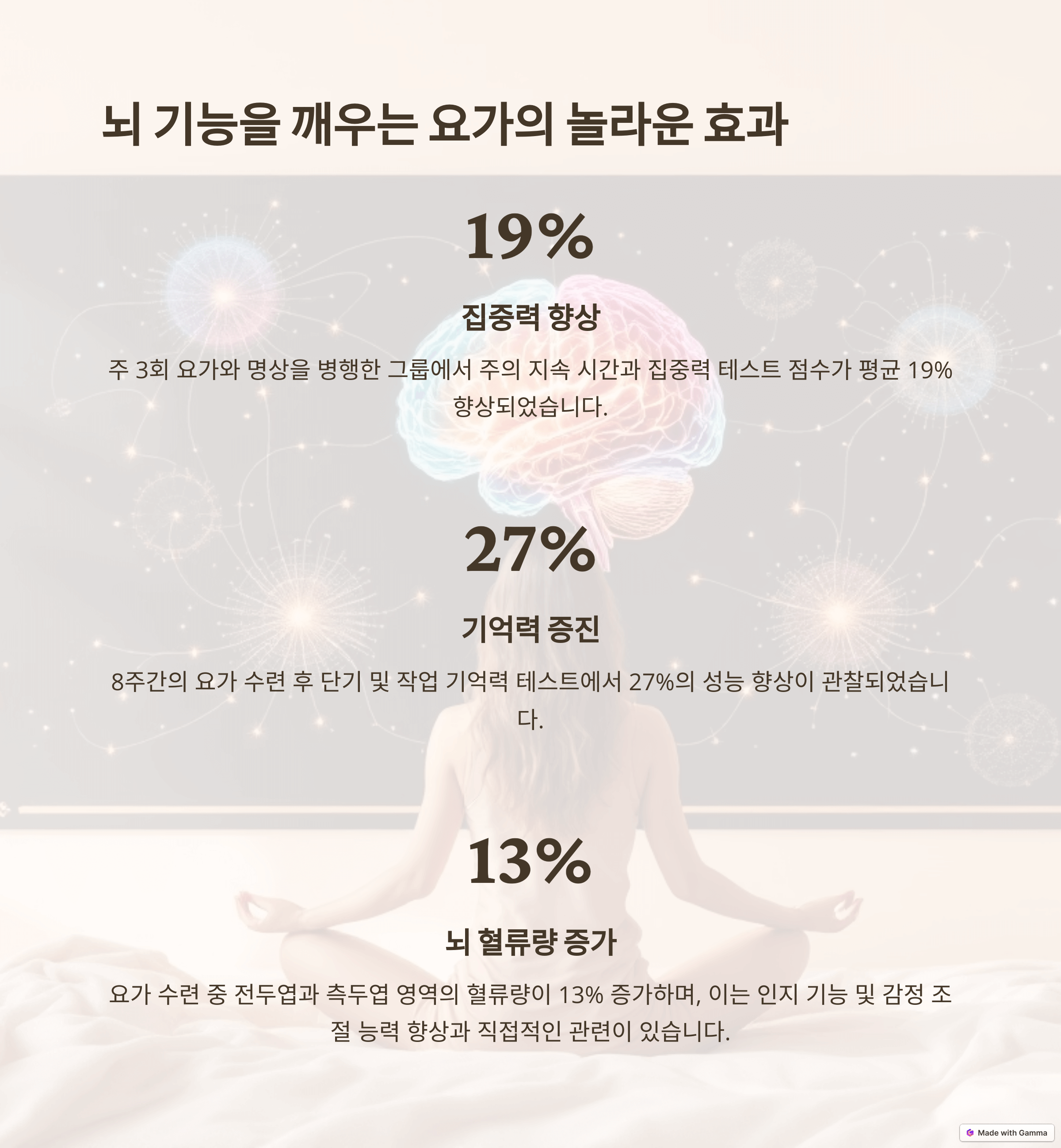 요가의 신체적 효과 심층 분석: 건강한 몸을 위한 과학적 접근