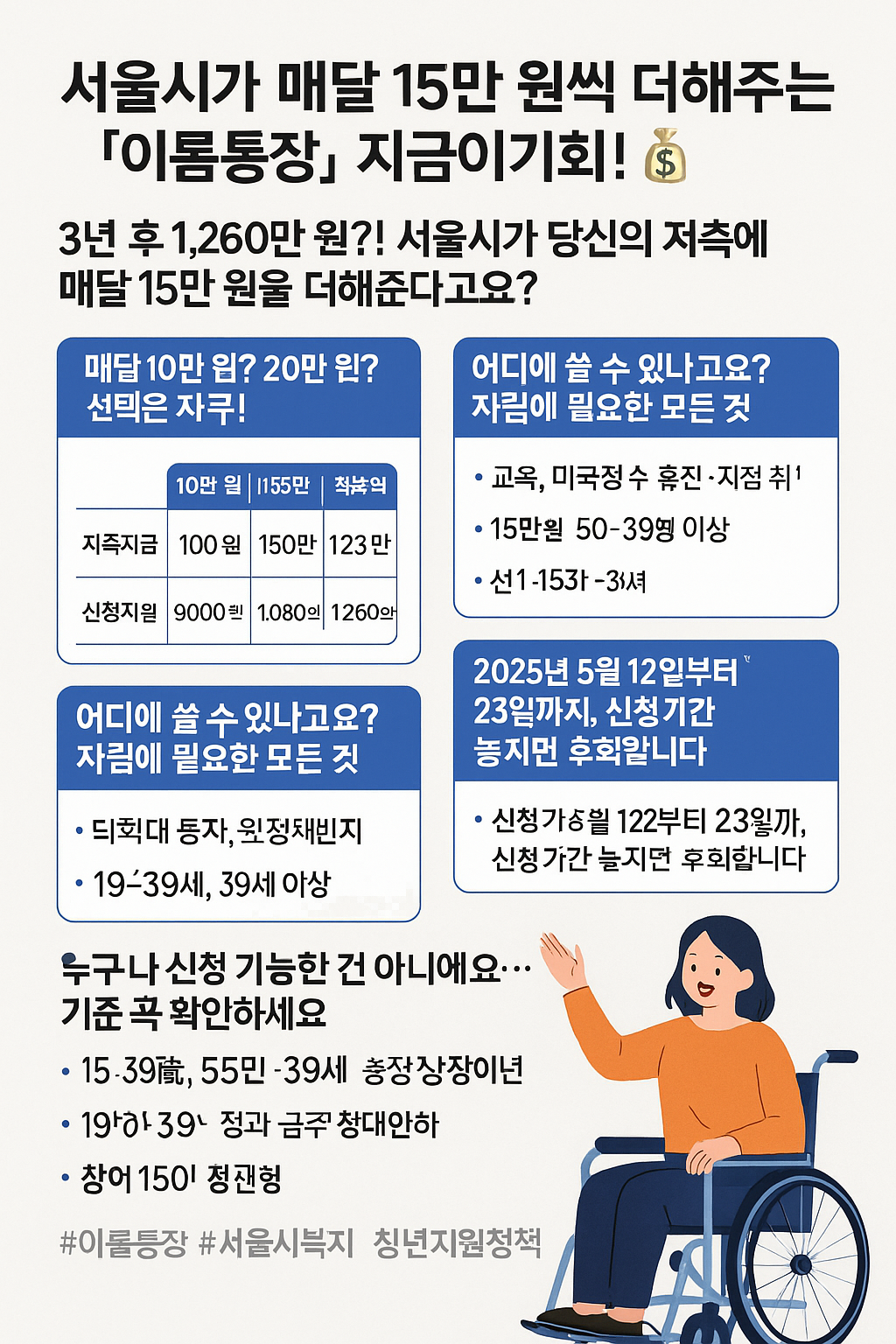 서울시가 매달 15만 원씩 더해주는 &lsquo;이룸통장&rsquo;, 지금이 기회!