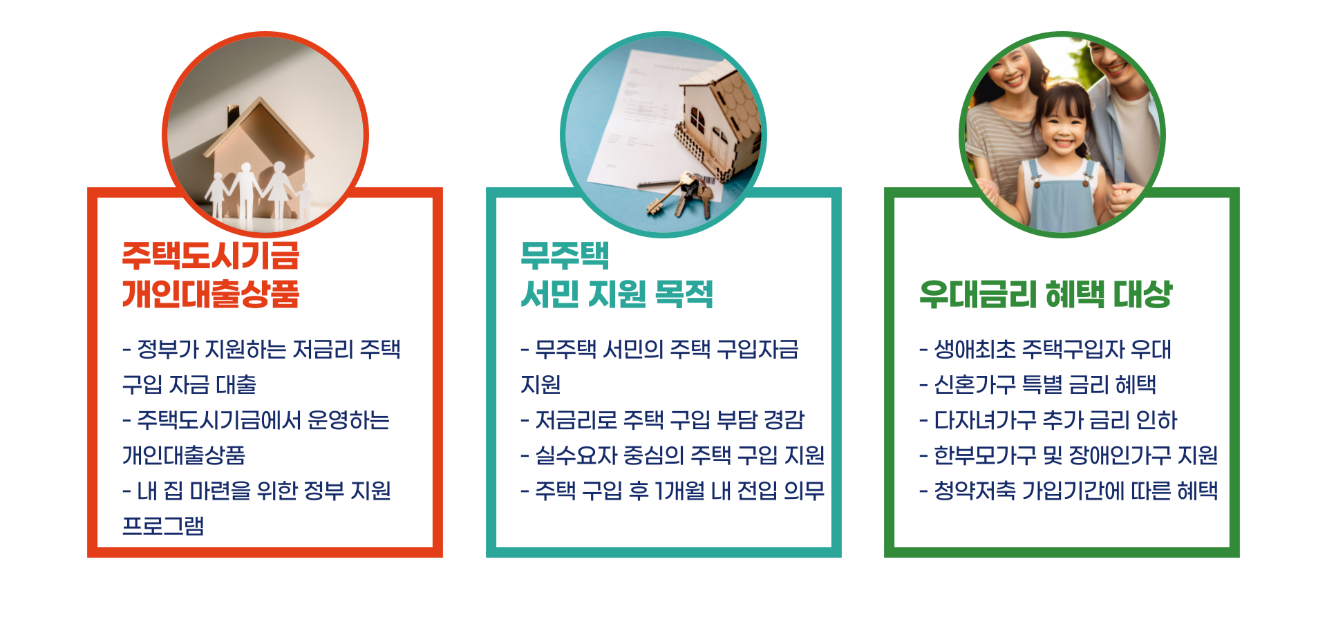 내집마련 디딤돌 대출 총정리 블로그 글 이미지 2
