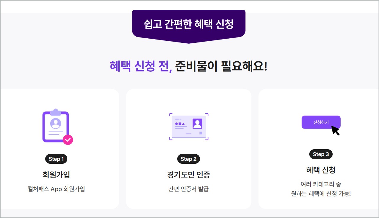  경기컬처패스 앱 다운로드 및 결제 사용법