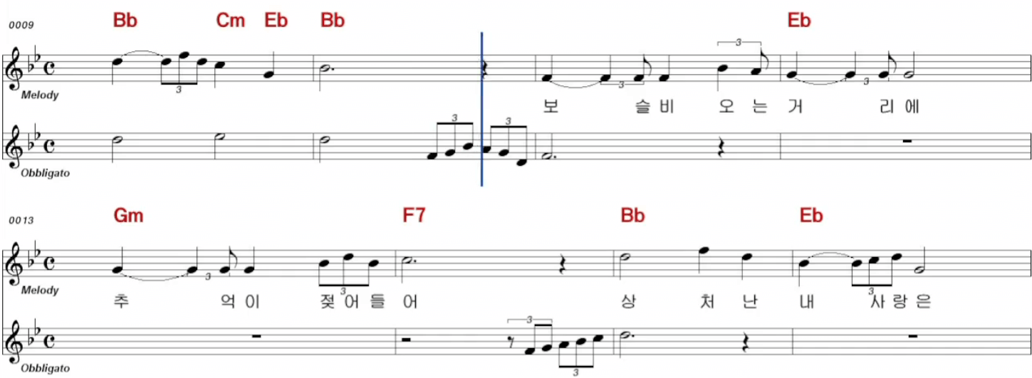 풍금(성재희) 보슬비 오는 거리 악보