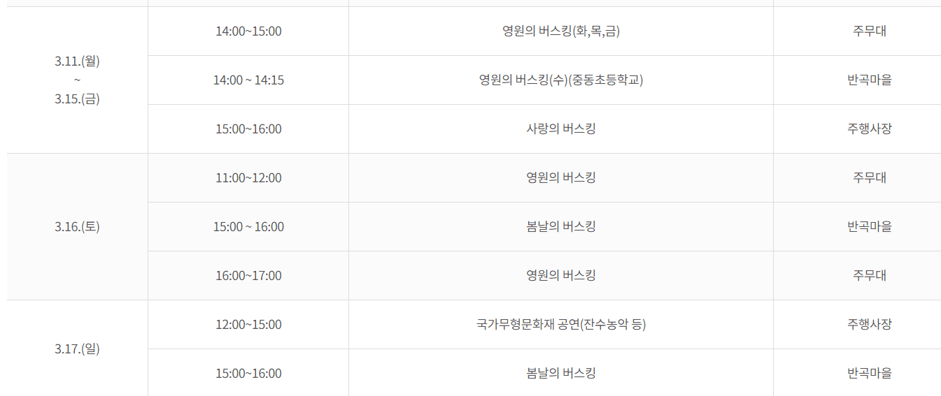 3월여행지추천, 가볼만한곳, 봄꽃여행