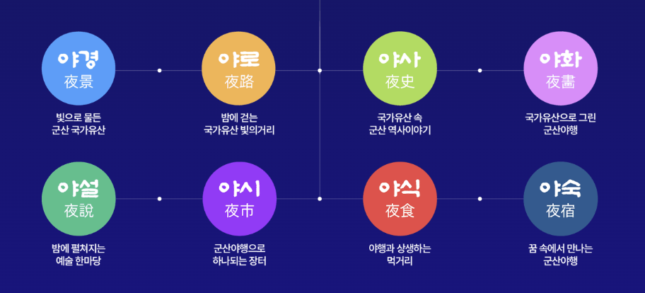 Alt 속성 문제 해결 설명 이미지
