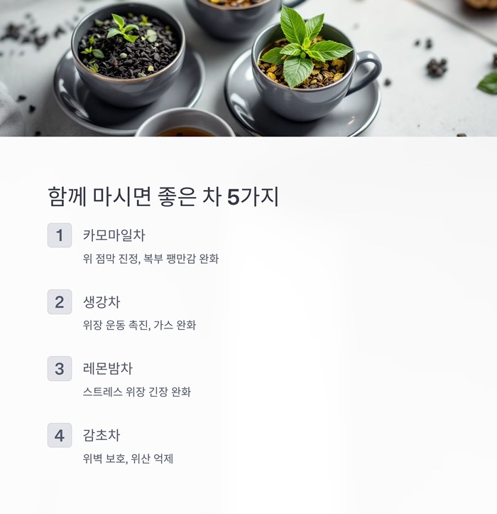 역류성식도염에 좋은 음식과 효과 좋은 차 5가지 요약 이미지