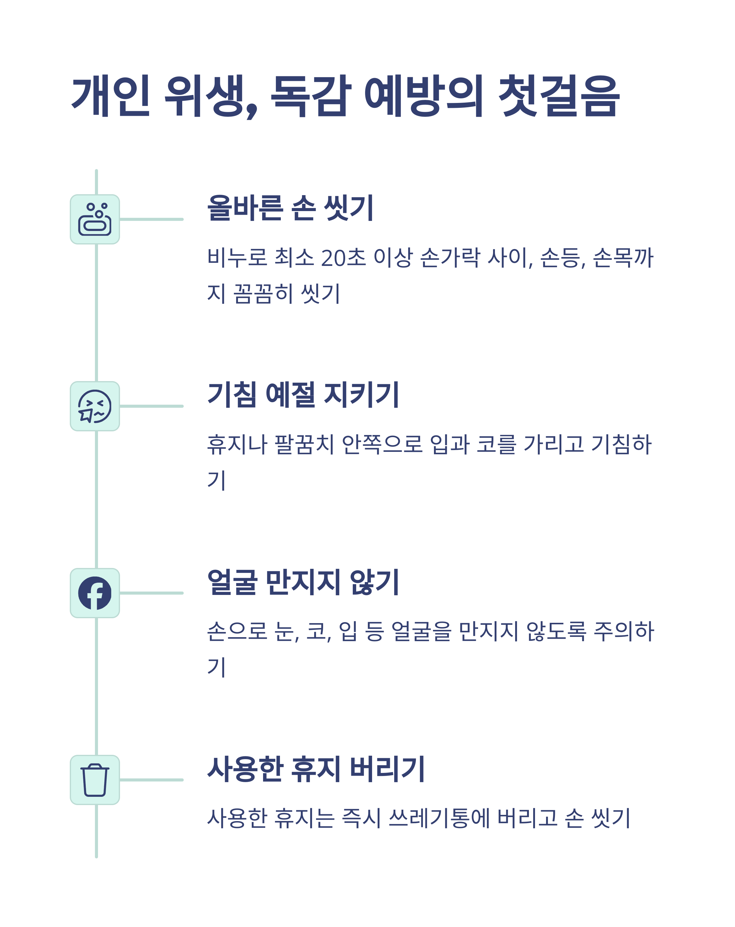 마스크 착용으로 B형 독감 발생률 75% 감소: 2025 독감 시즌 필수 예방수칙