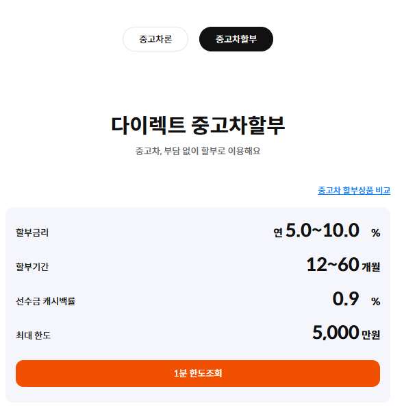 저신용자 중고차할부 조회 가능여부 금리비교