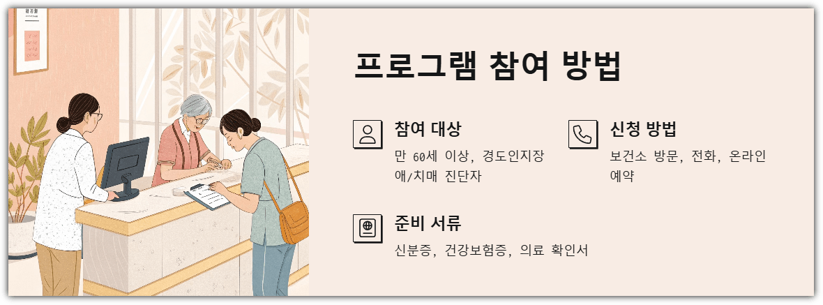 프로그램 참여 방법