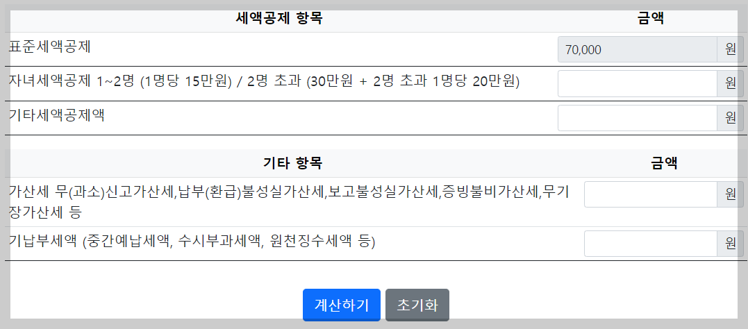종합소득세