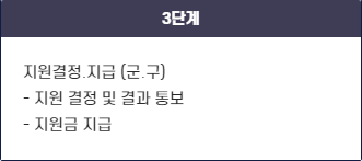 2024년 인천 청년 자격증 응시료 10만원 지원 정리