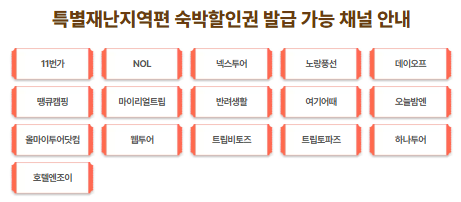 2025년 하반기 숙박세일페스타 할인쿠폰 다운로드