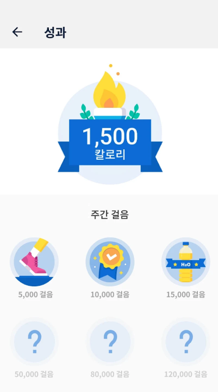 만보기 앱, 무료 만보기