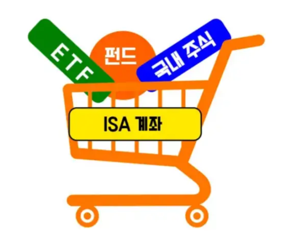 ISA 설명 사진