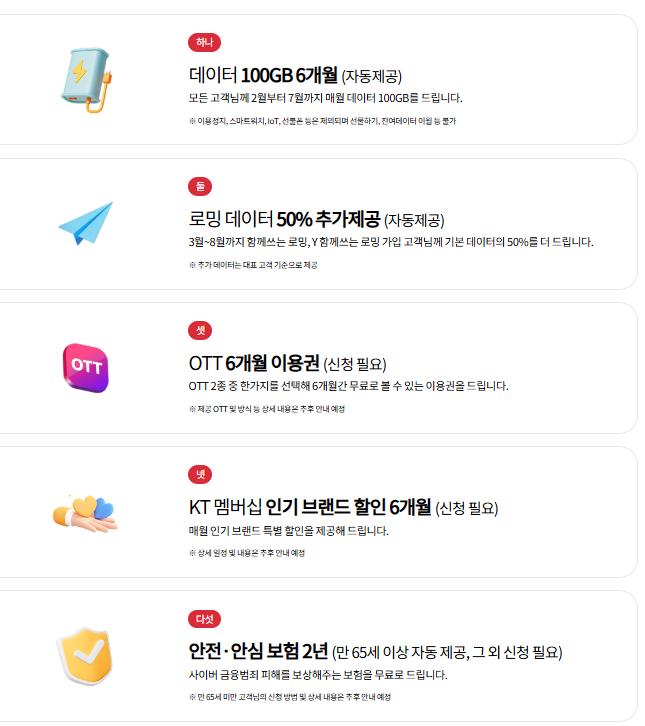 피해 여부와 관계없이 제공되는 전 고객 대상 혜택