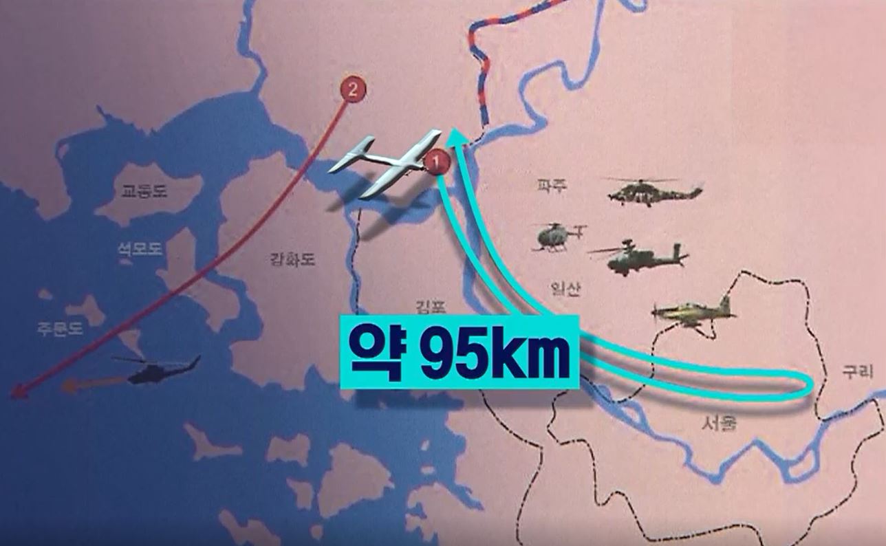 북한무인기
