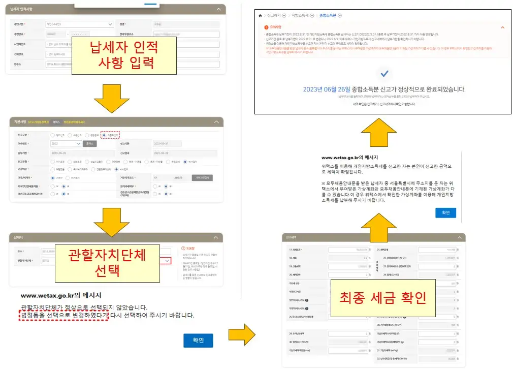 종합소득세 신고 절차 사진