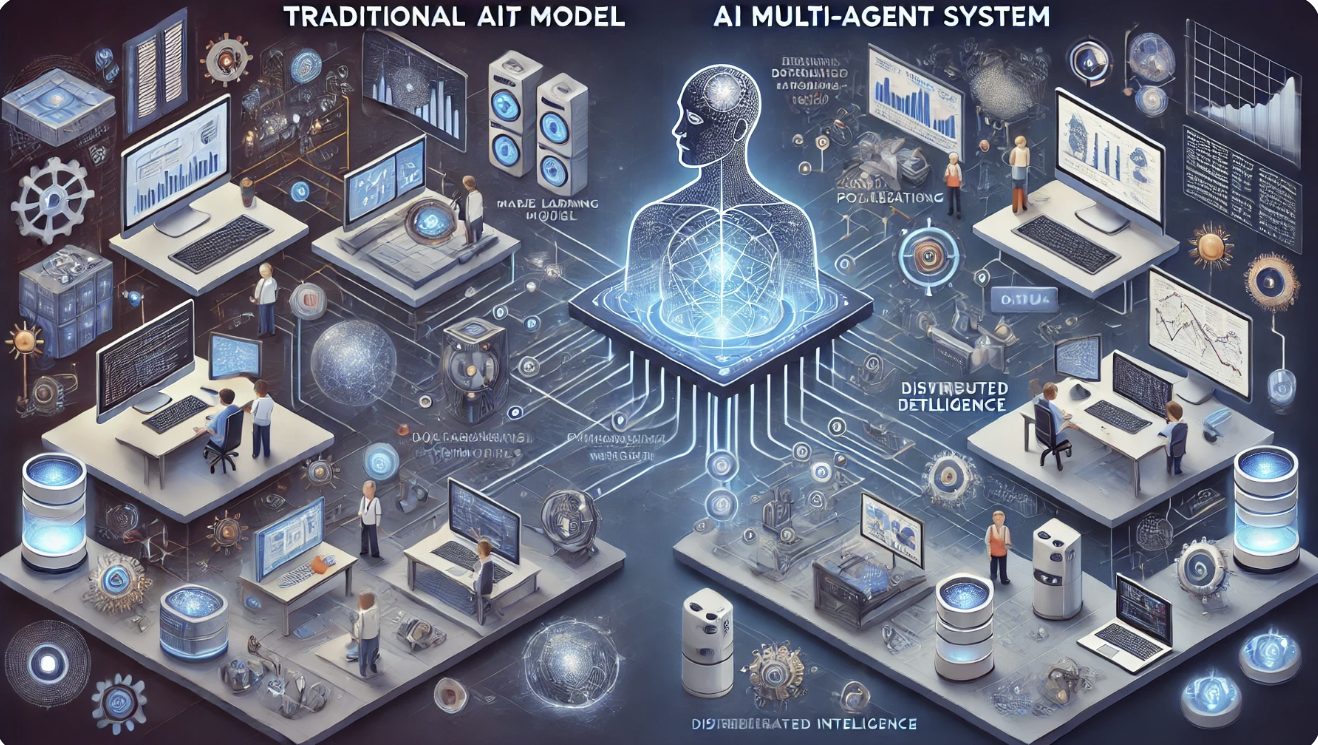 AI 멀티 에이전트와 기존 AI 모델의 차이를 형상화한 사진
