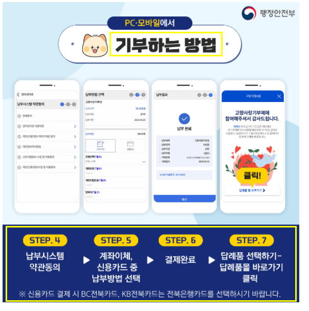기부금 연말정산 10만원 기부하고 13만원 혜택