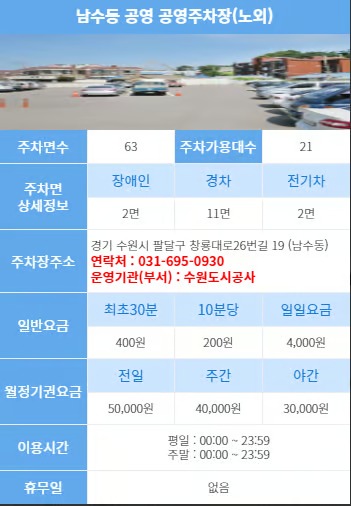 행궁동 주말 나들이를 위한 무료 &amp; 유료 주차장 정보