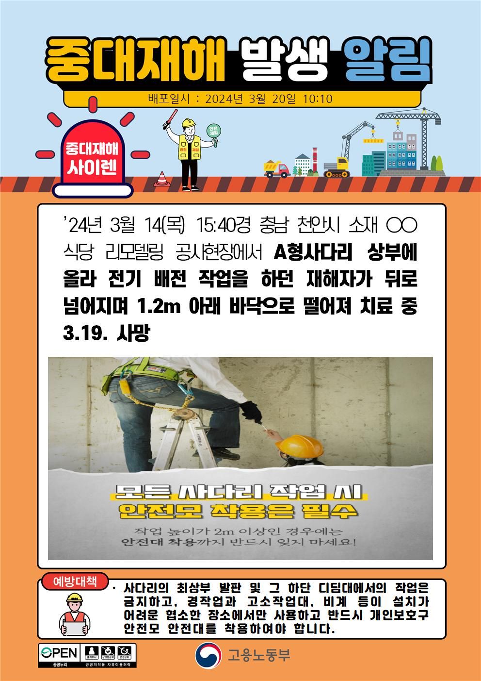 사다리 위에서 전기 배전 작업 중 뒤로 넘어짐(1.2m)