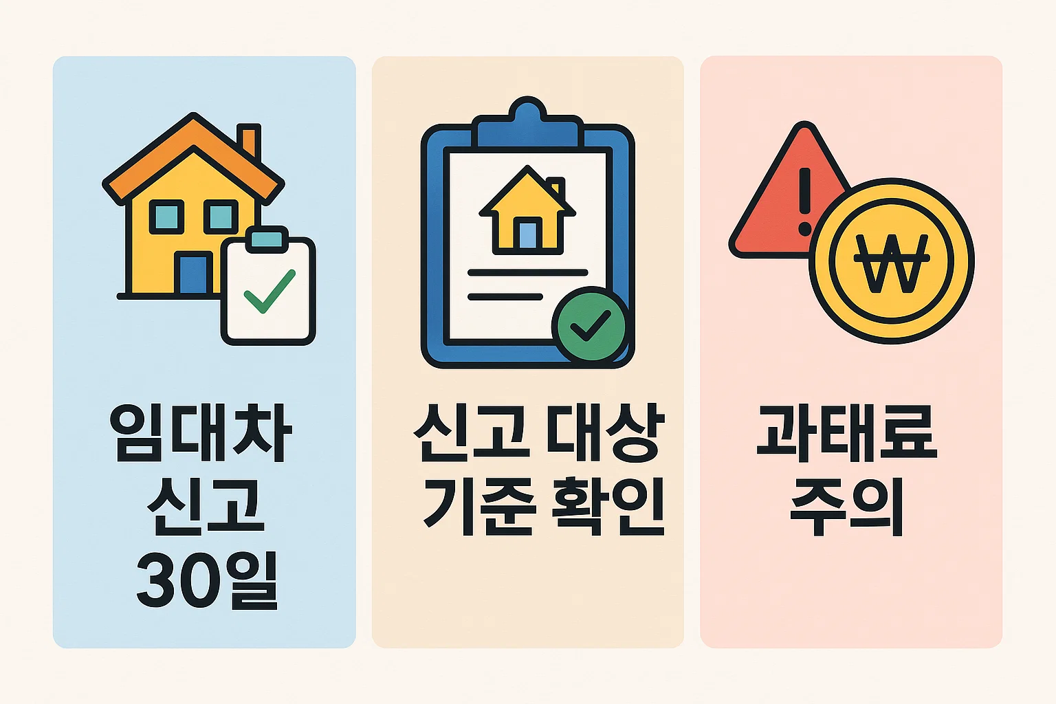 월세계약서 양식 무료 이용 후 임대차 신고 30일 규정, 신고대상 기준, 과태료 발생 주의사항을 정리한 실전 인포그래픽