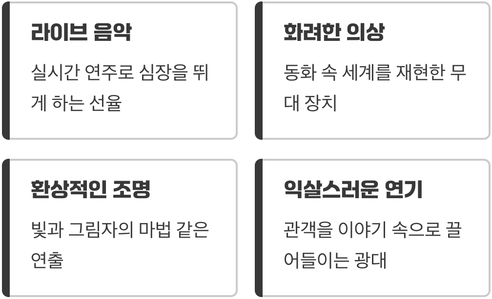 눈과 귀를 사로잡는 종합 예술의 향연