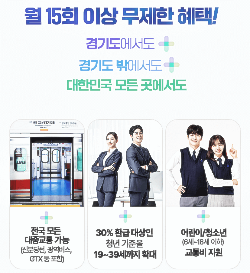 더 경기패스의 장점2