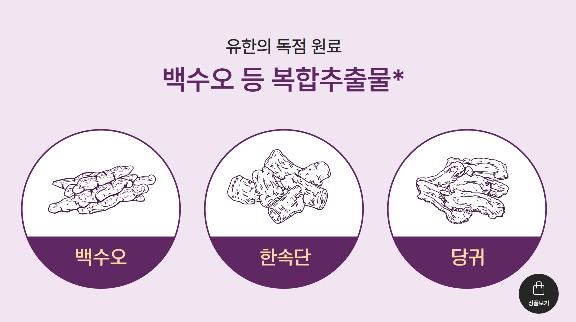 유한-백수오에-둘어가는-백수오와-한속단-당귀-그림입니다.