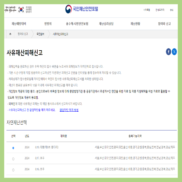 9호태풍 종다리 피해 줄이는법 태풍 피해 지원금 신청 방법