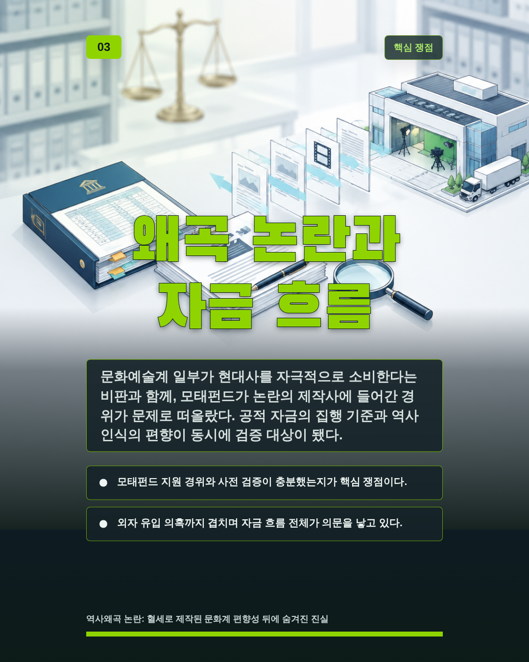 왜곡 논란과 자금 흐름