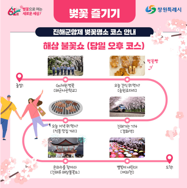 진해군항제 벚꽃 축제