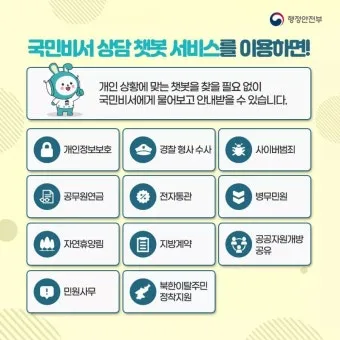 국민비서 누리집 홈페이지 바로가기 정리_16