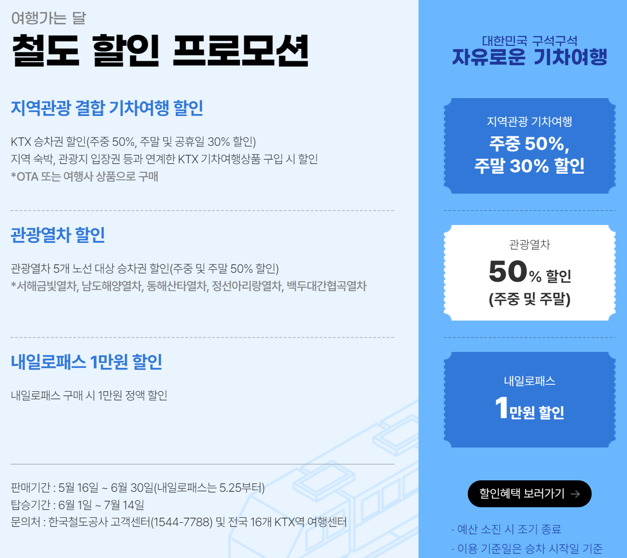 국내 기차 할인