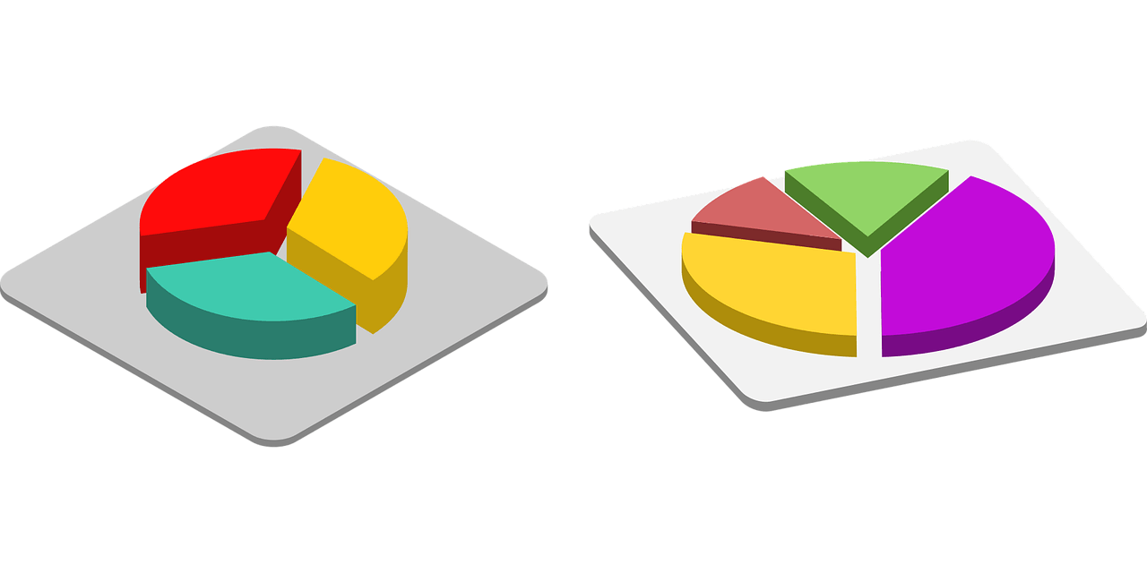 재정정책과 정부지출의 효과