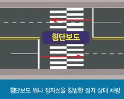 불법주정차주민신고제