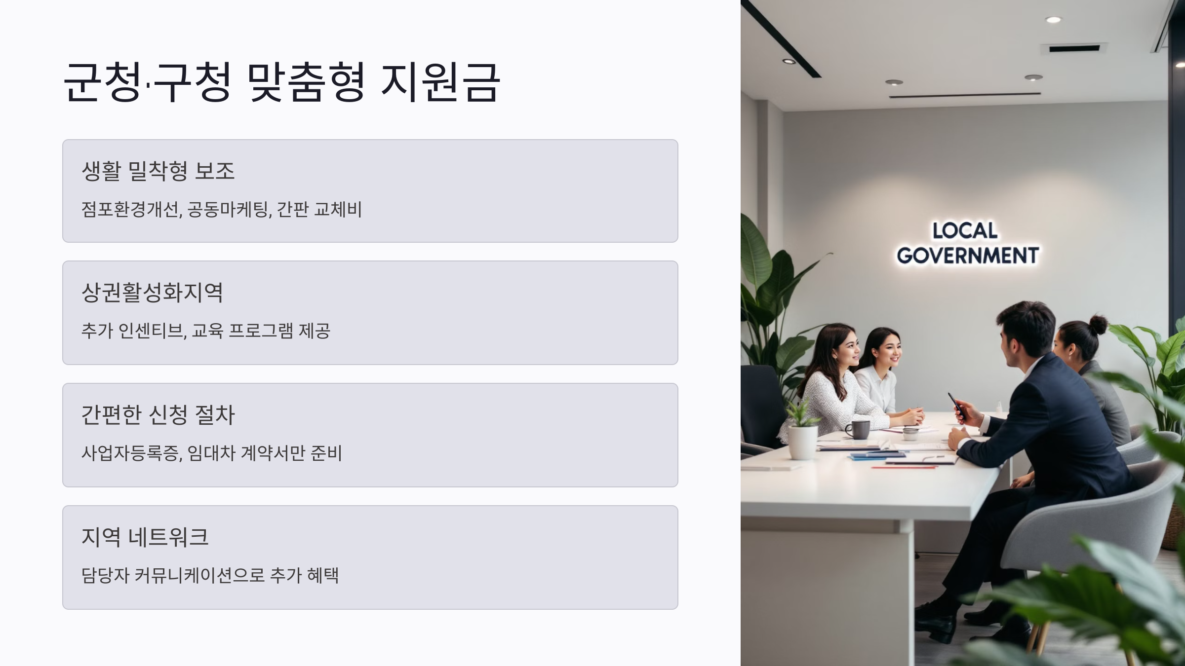 군청·구청 소상공인 맞춤형 지원금 제도